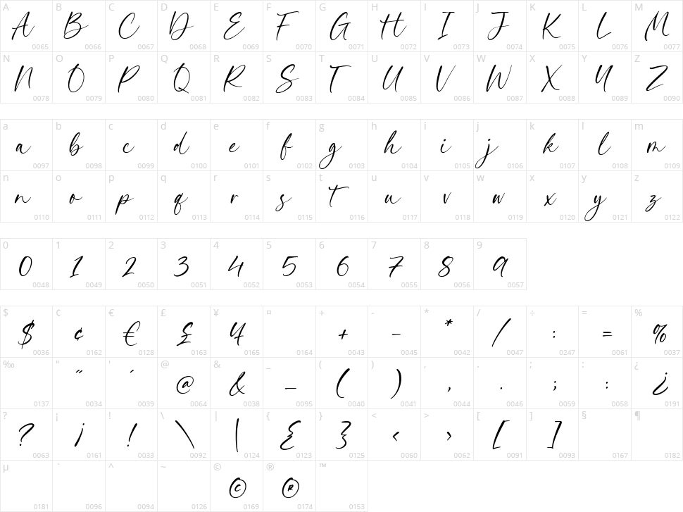 Asterika Character Map