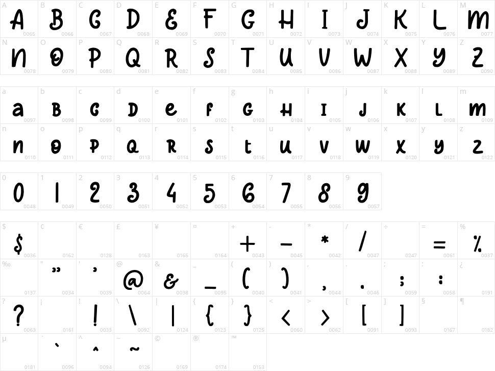 Asterluck Character Map