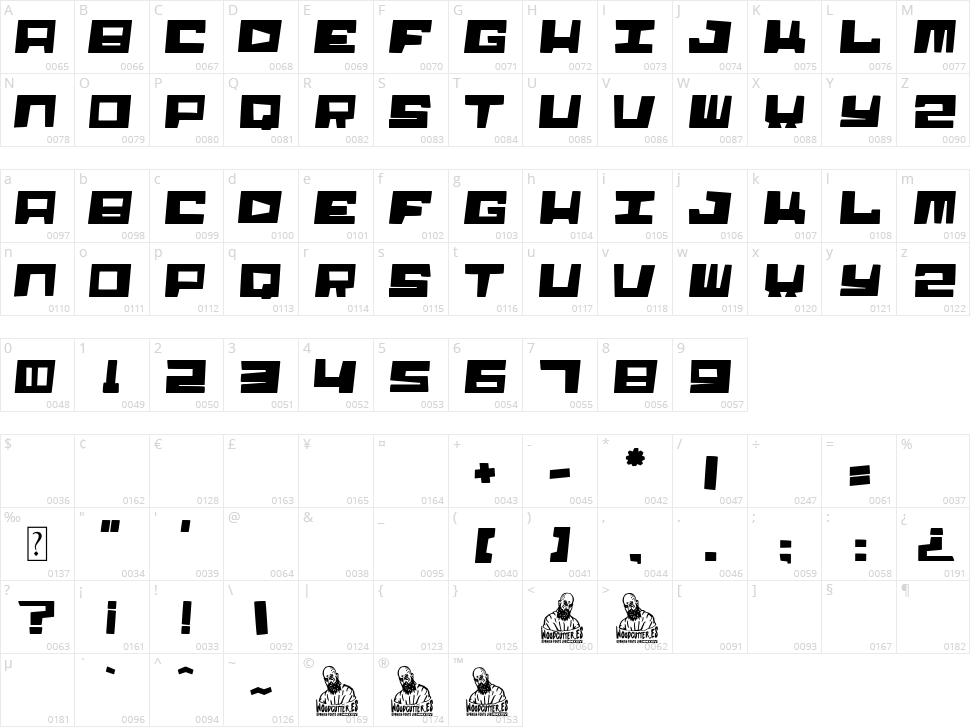 Asteroid 3000 Character Map