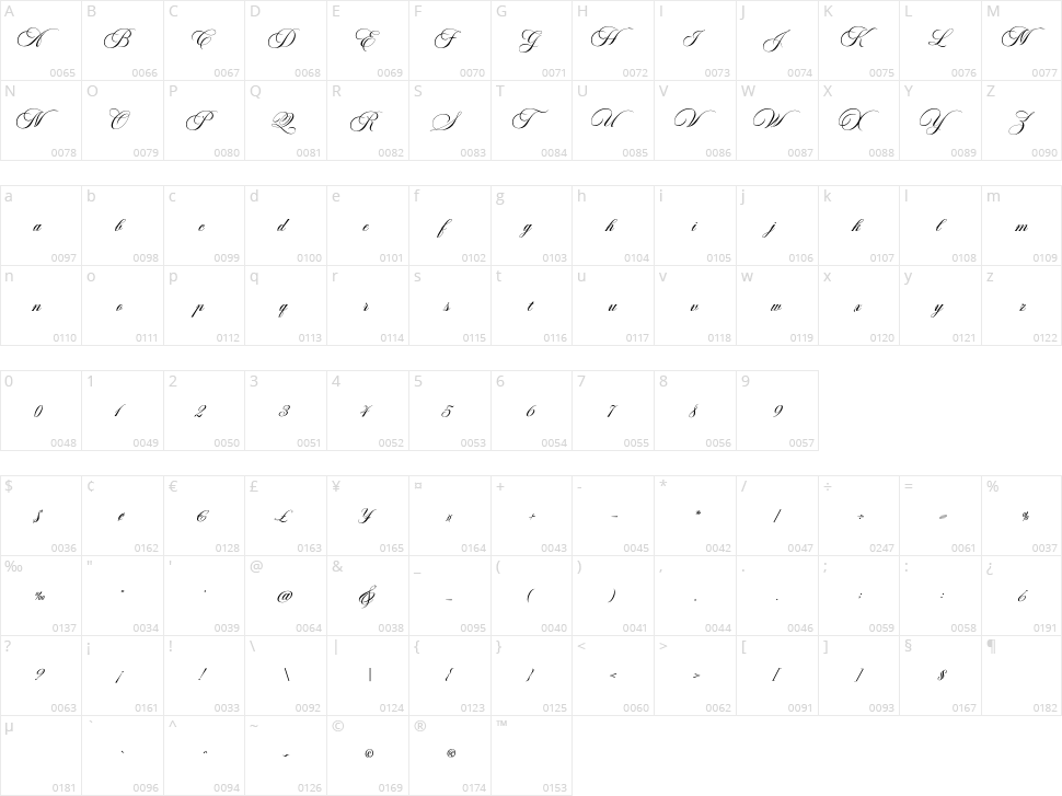 Aston Script Pro Character Map
