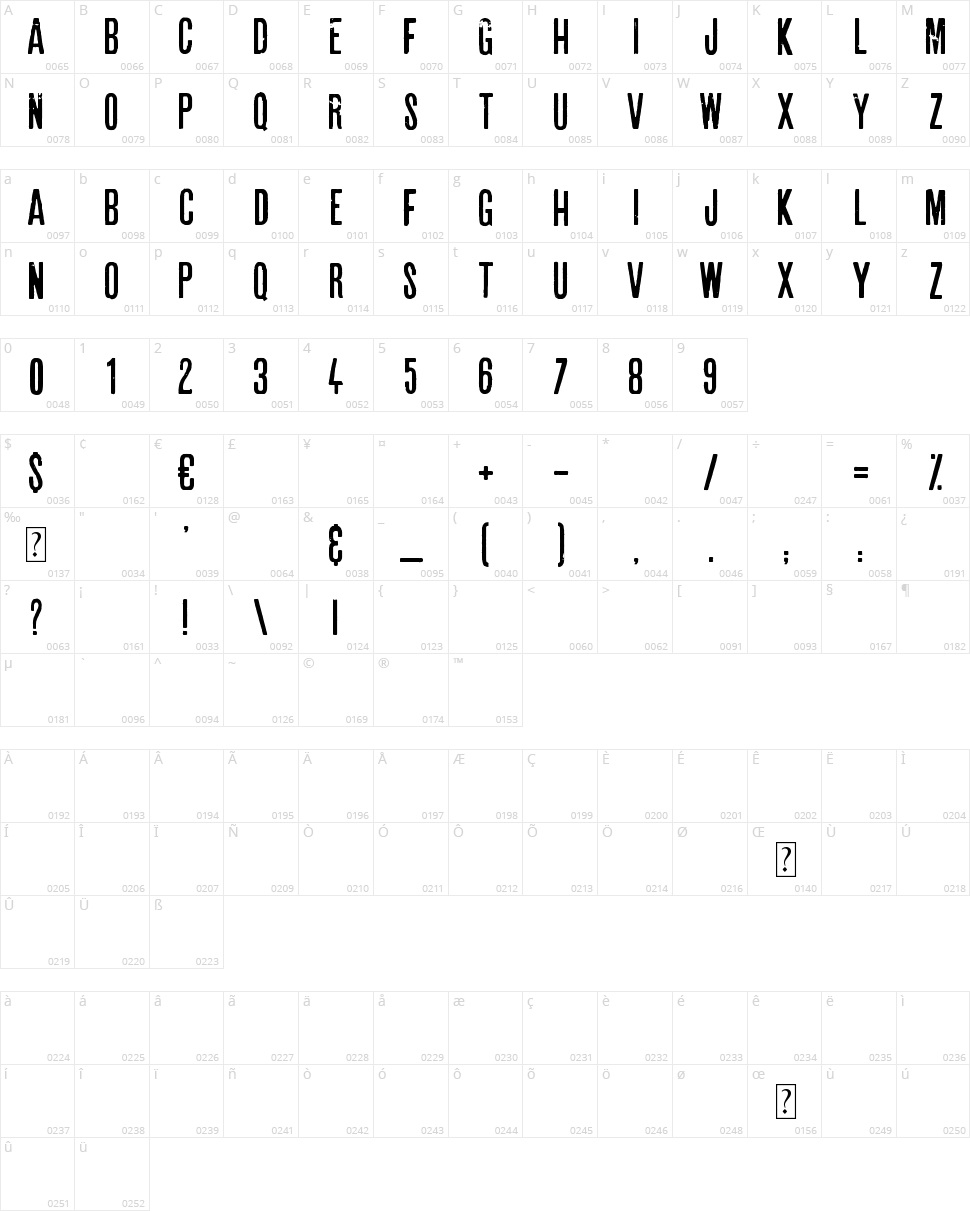 Astounding news Character Map
