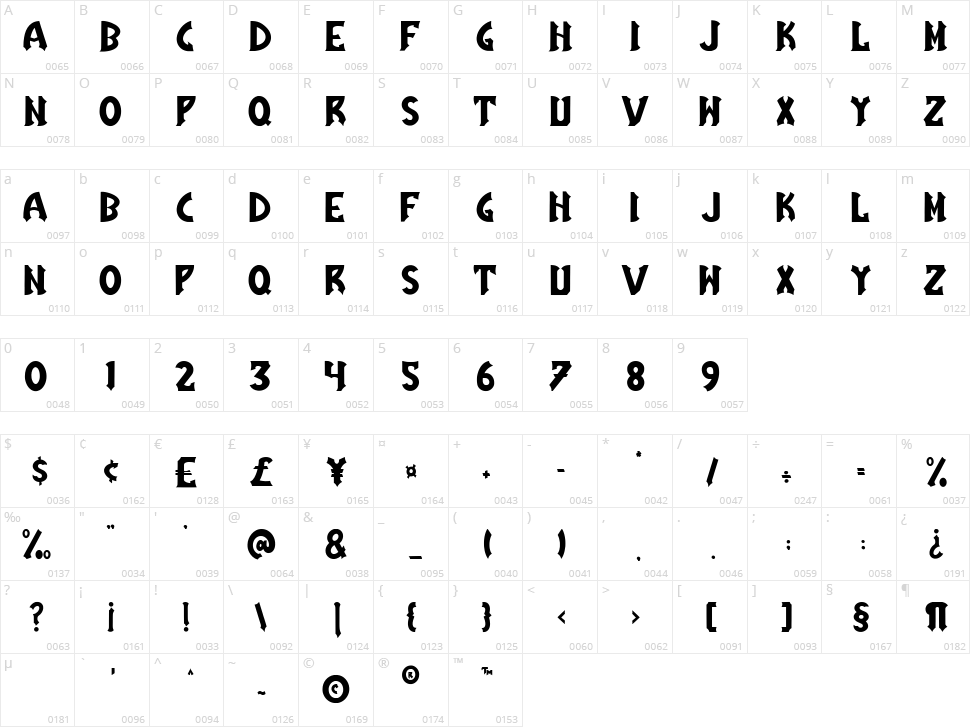 Astral Night Character Map
