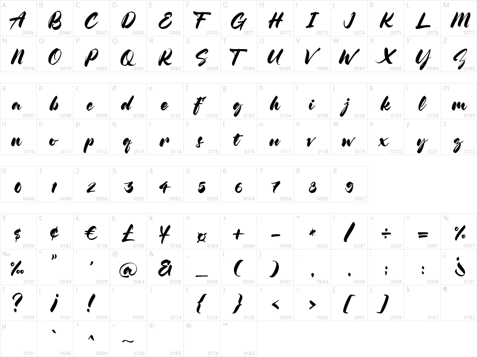 Astral Studio Character Map