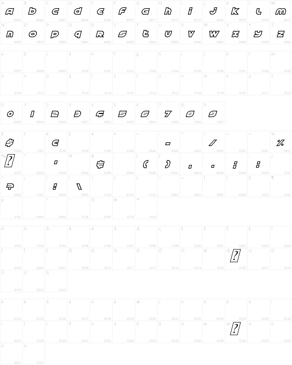 Astral Delight Character Map