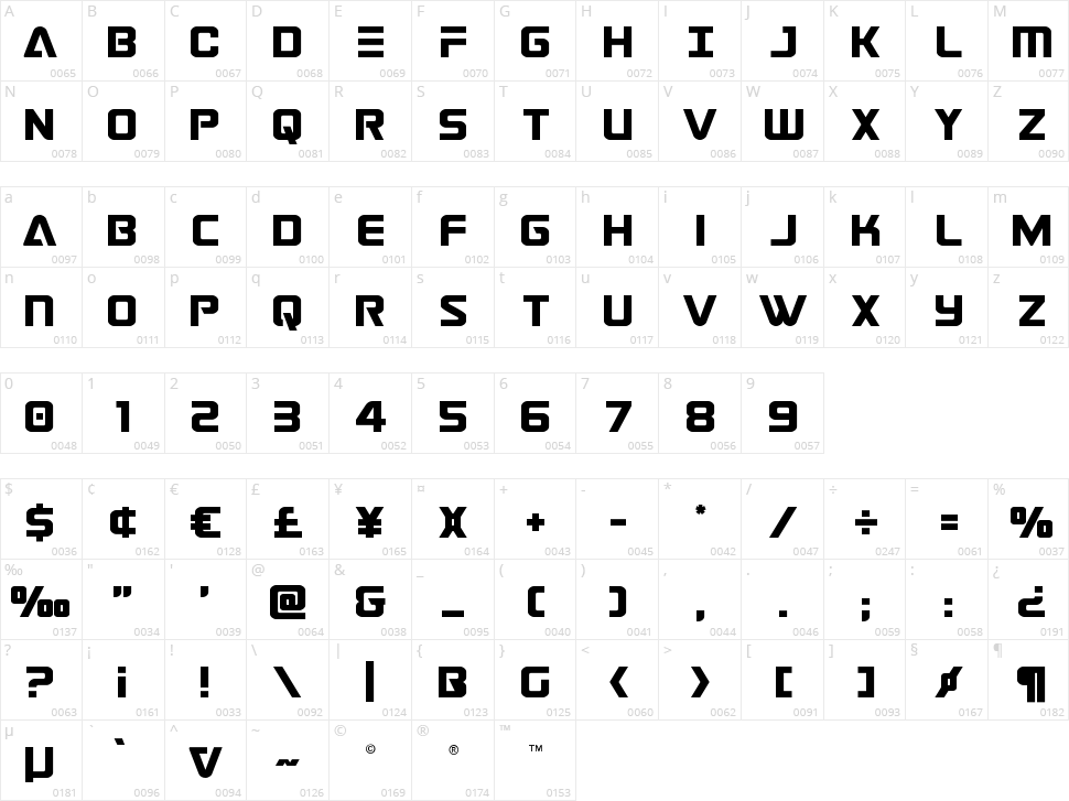 Astro Armada Character Map