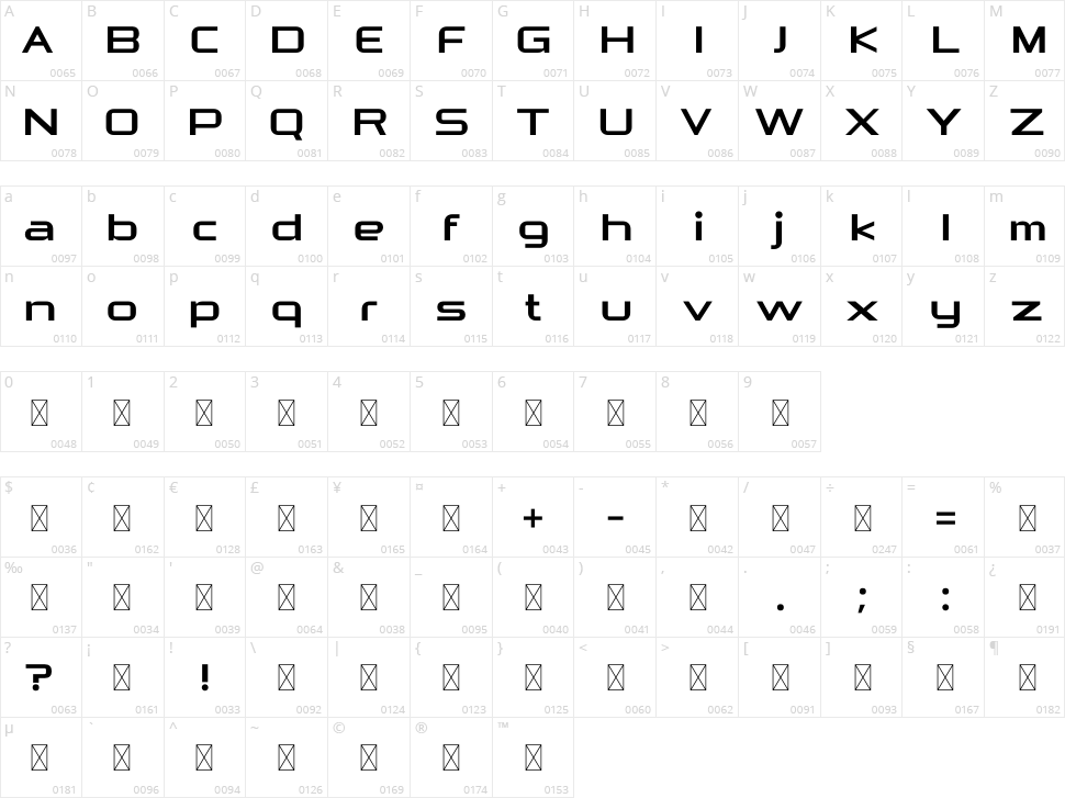 Astrohead Character Map