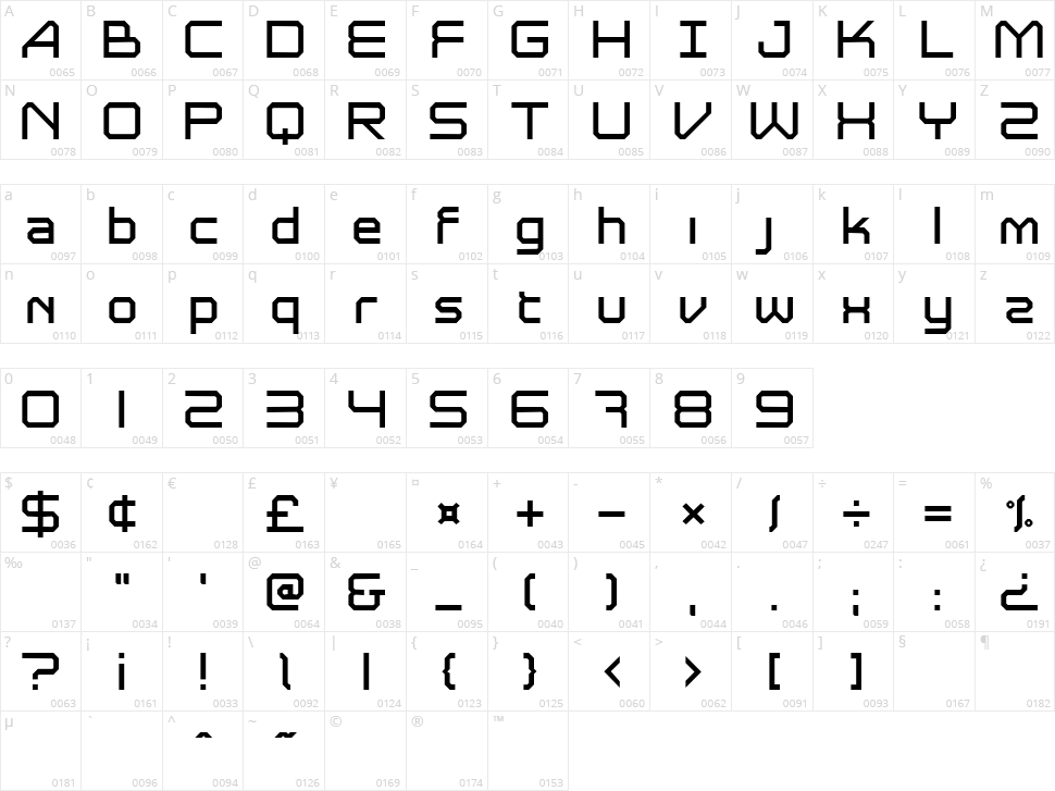 Astrolyte Character Map