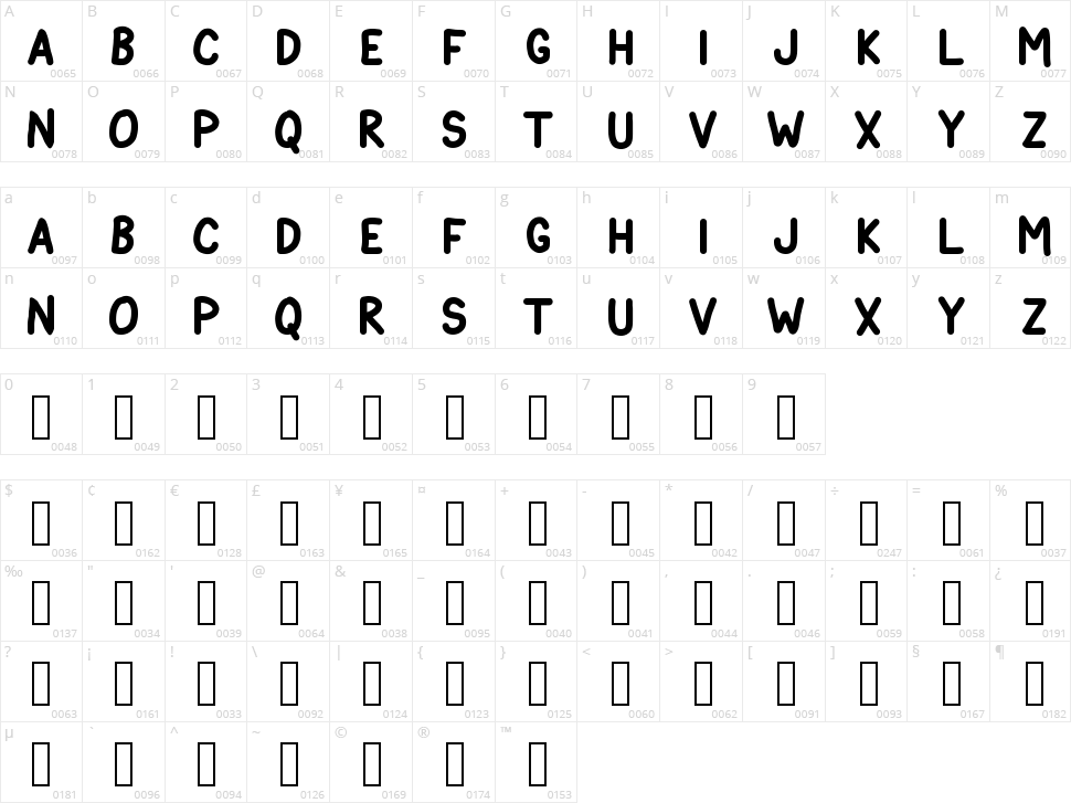 Astronaut City Character Map
