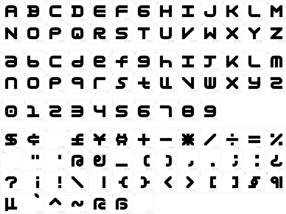 Astronomic Mono Character Map