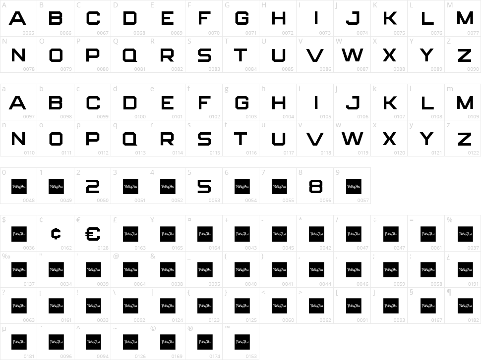 Astronomus Character Map