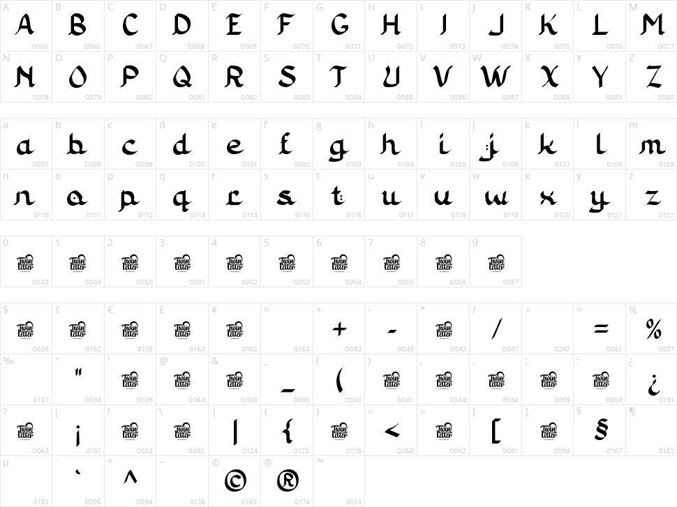 Asyatu Character Map