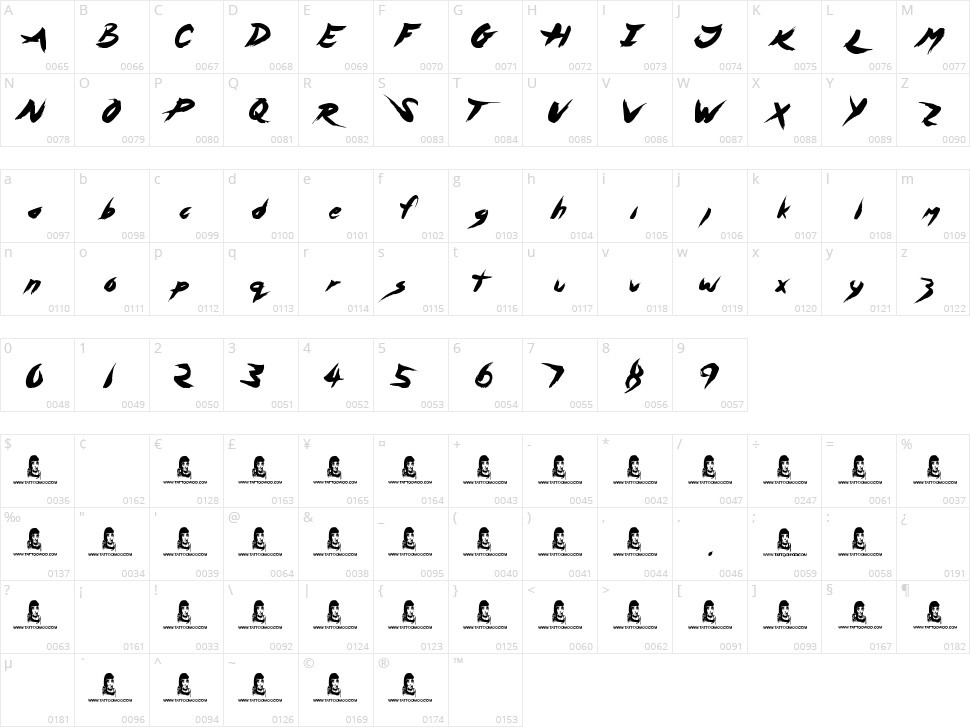 Asylum Mansion Character Map