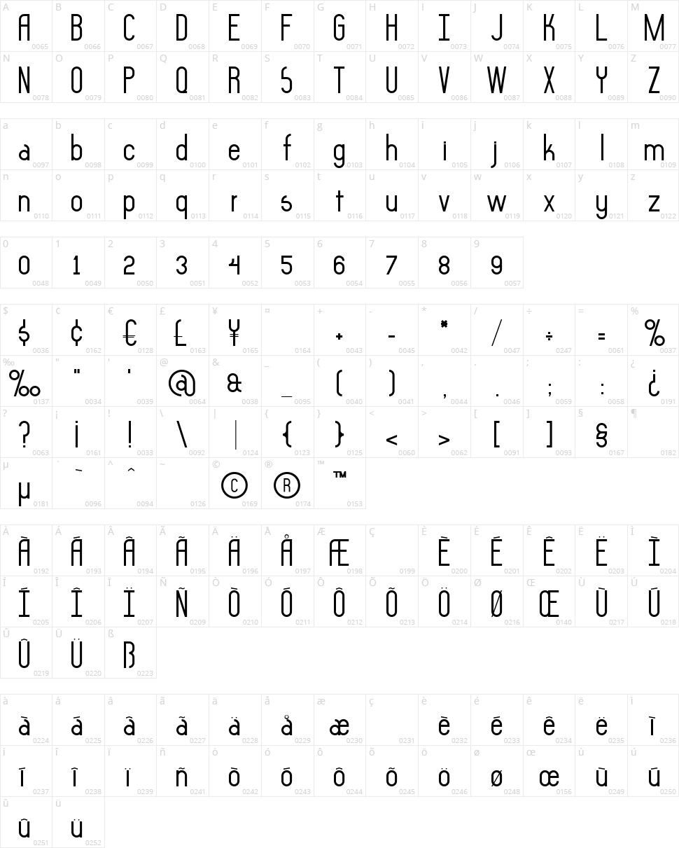Asymek Character Map