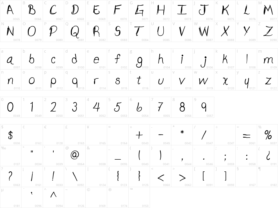 Aszami Character Map