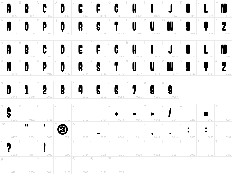 Atama Naga Character Map