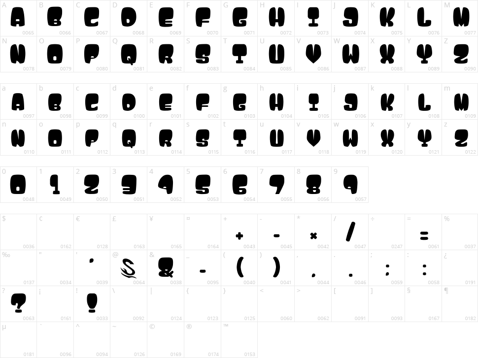 Atama G Character Map