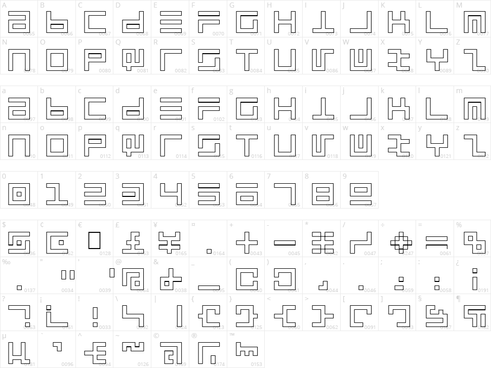 Atari 1 Character Map