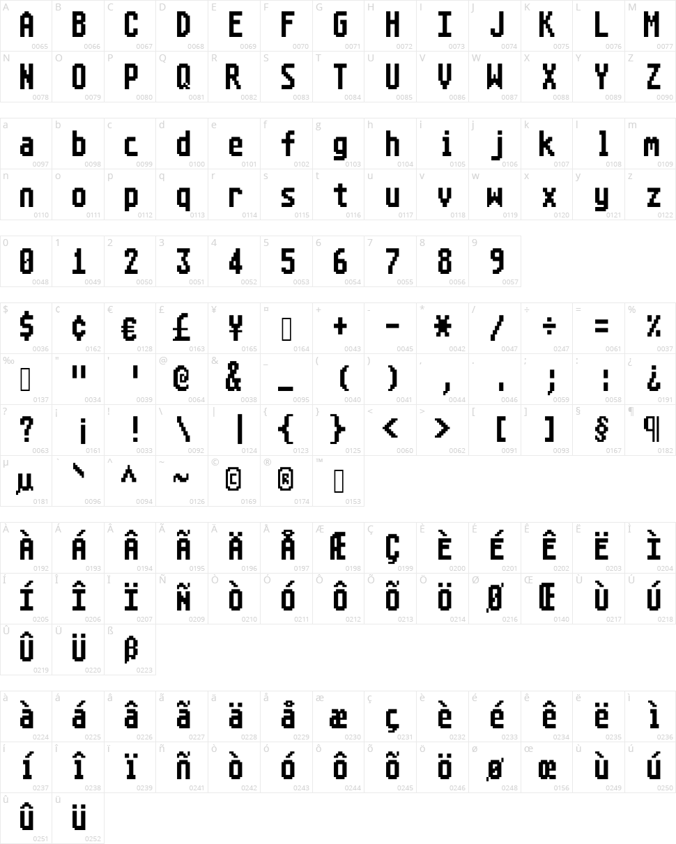 Atari ST 8x16 System Character Map