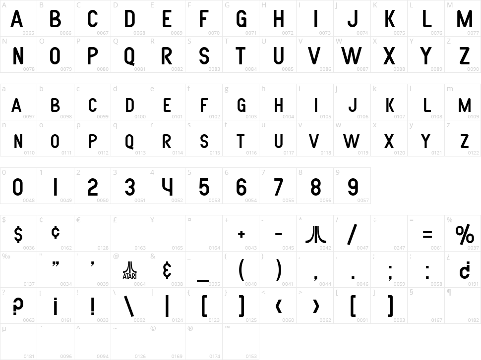 SF Atarian System Character Map