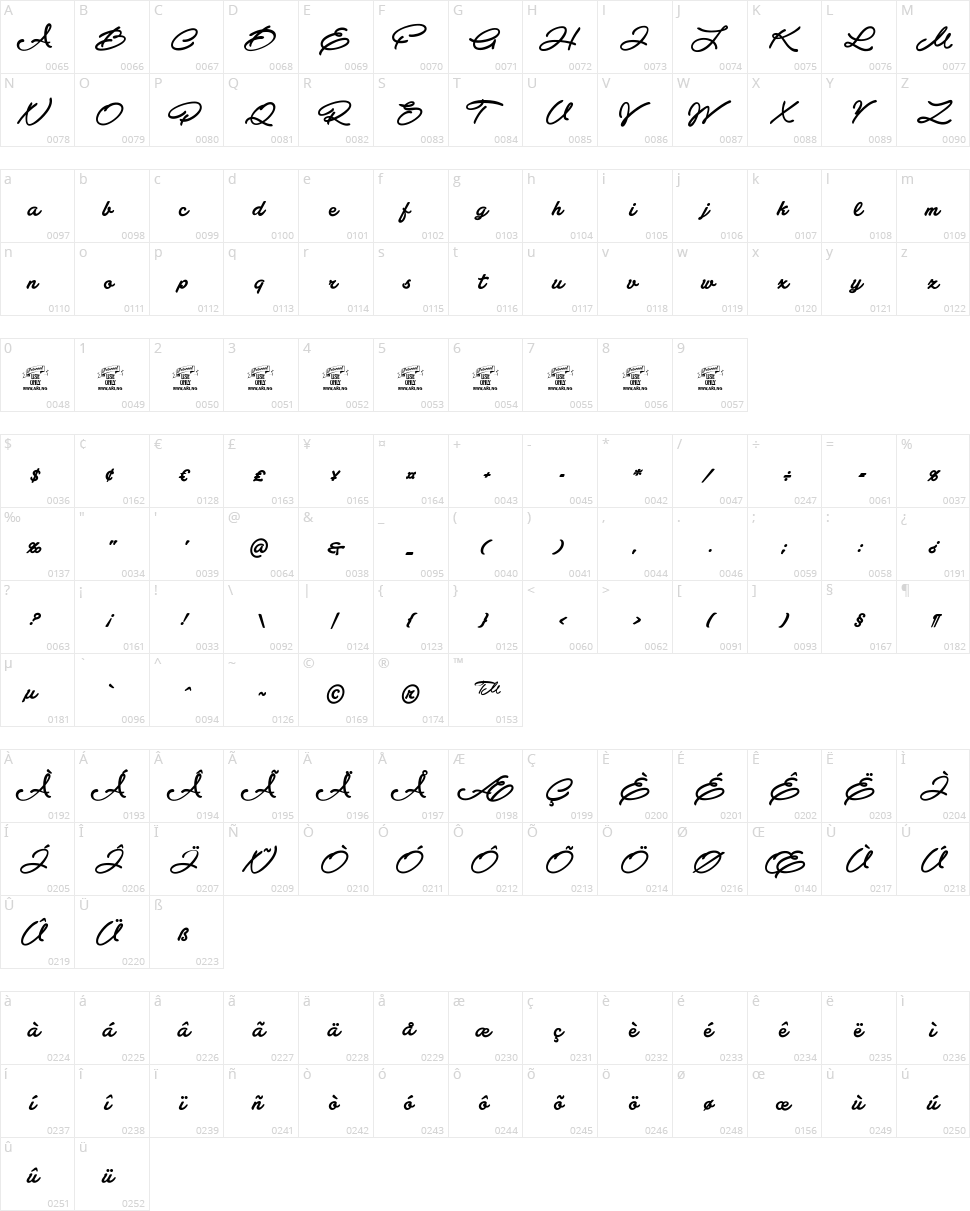 Atelas Character Map