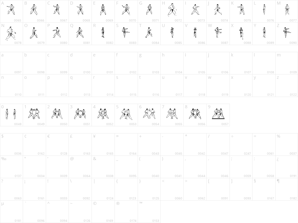 Atewaza Character Map