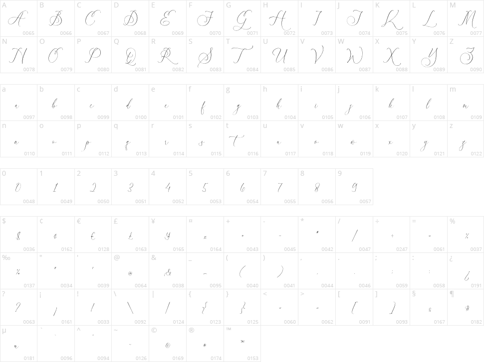 Athena Modern Character Map