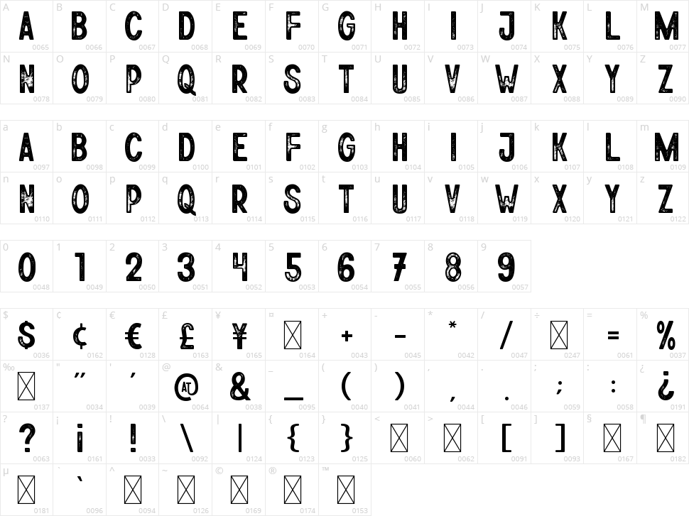 Athena Rustic Character Map