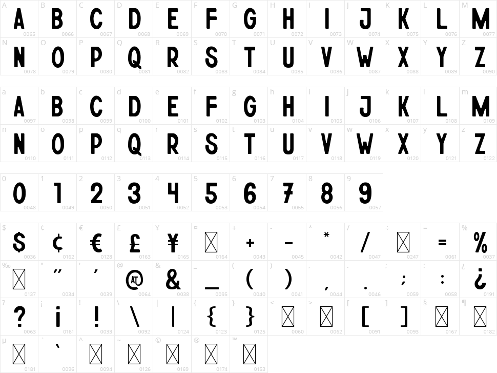 Athena Character Map