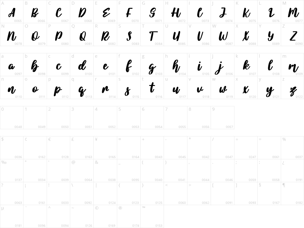 Atherist Character Map