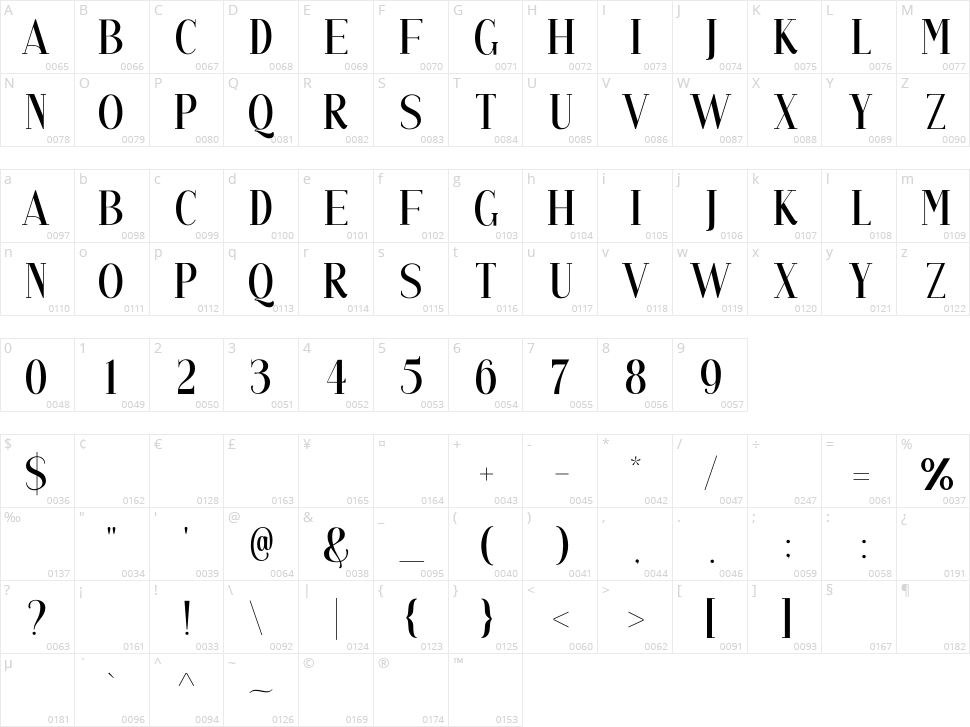 Athina Character Map