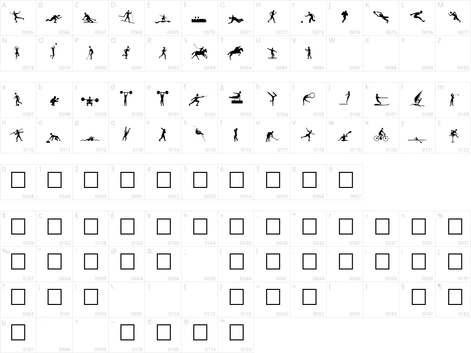 Athletes Character Map