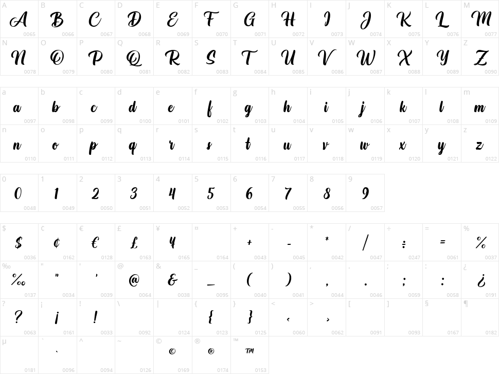 Athletic Outfit Character Map