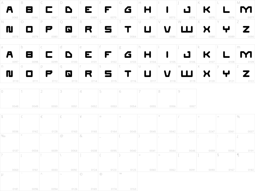 Athletic Character Map