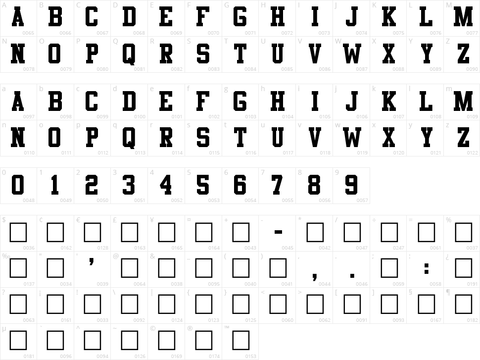 Athletic Character Map
