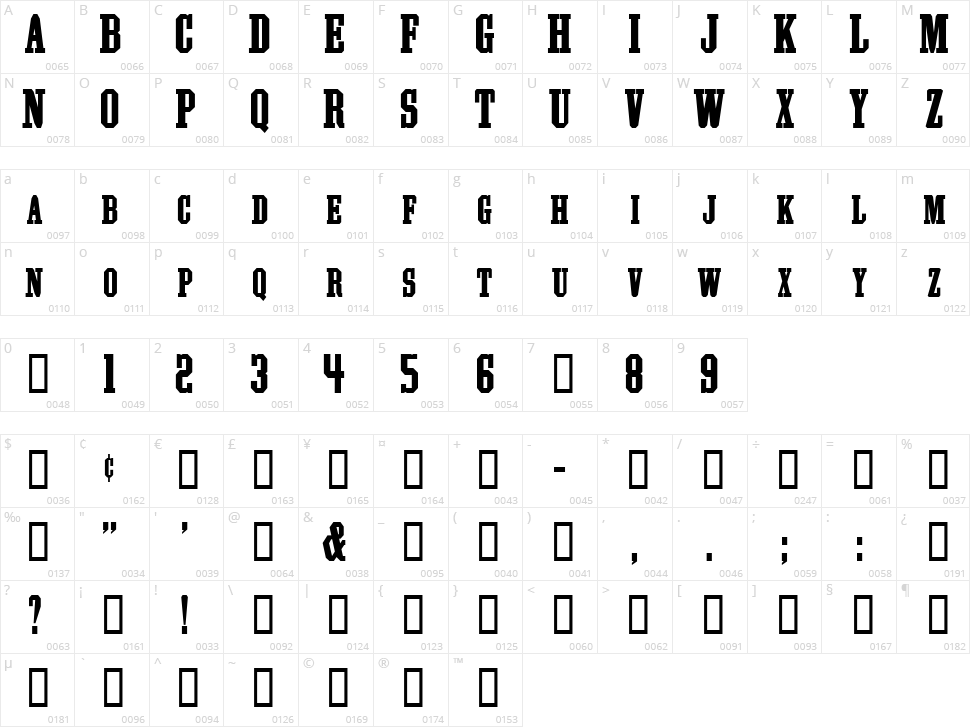Athletic Supporter Character Map