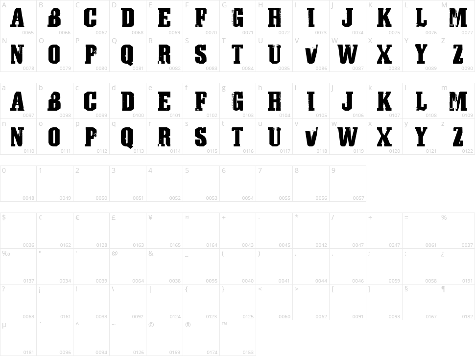 Athletic Town Character Map