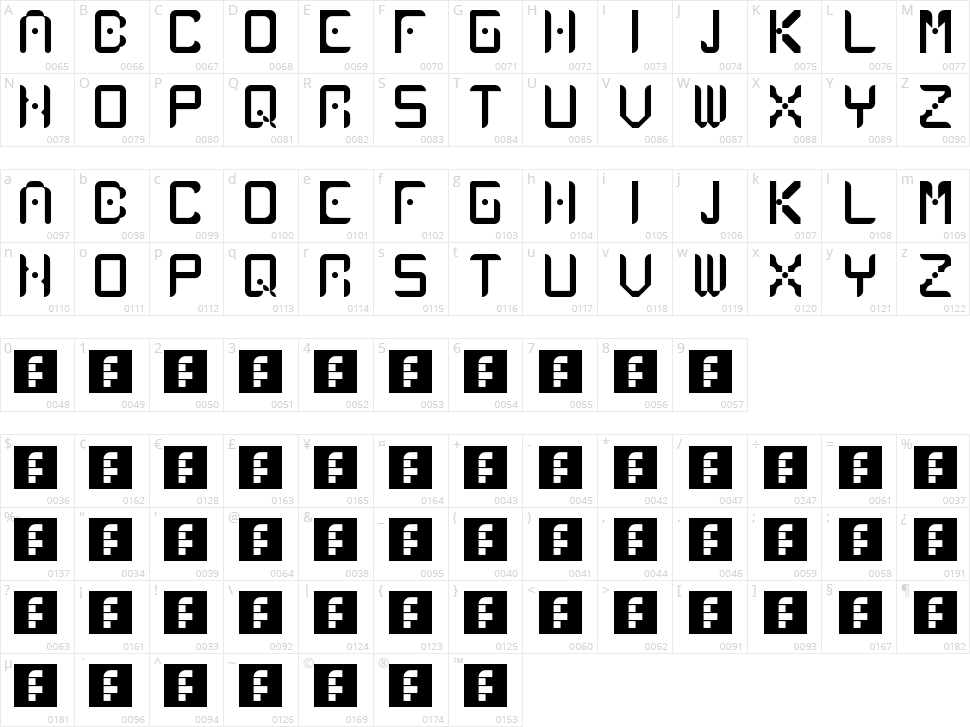 Atlancia Character Map