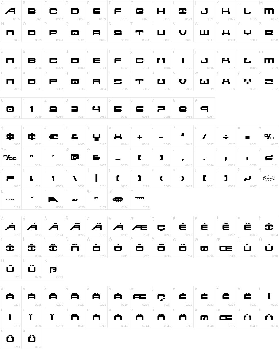 Atlantia Character Map