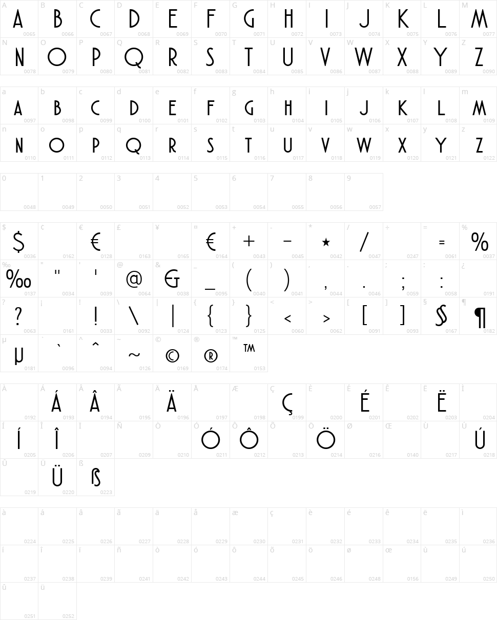 Atlantic Cruise Character Map