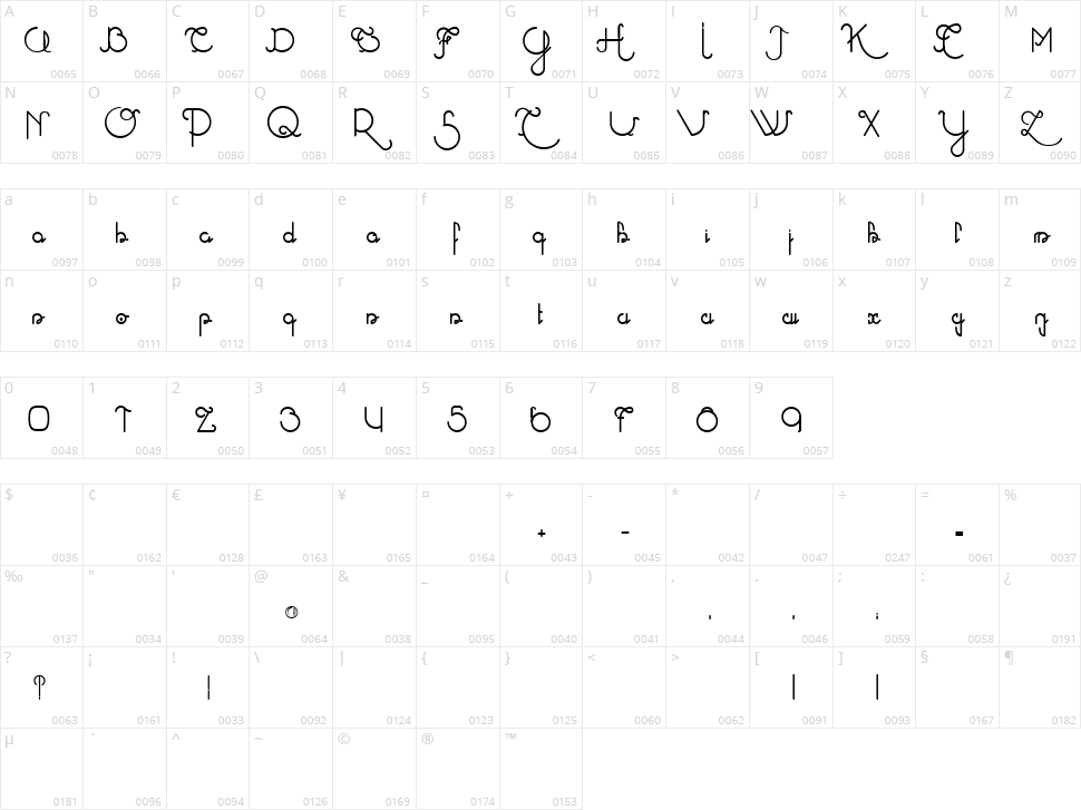 Atlas Eternal 78 Character Map