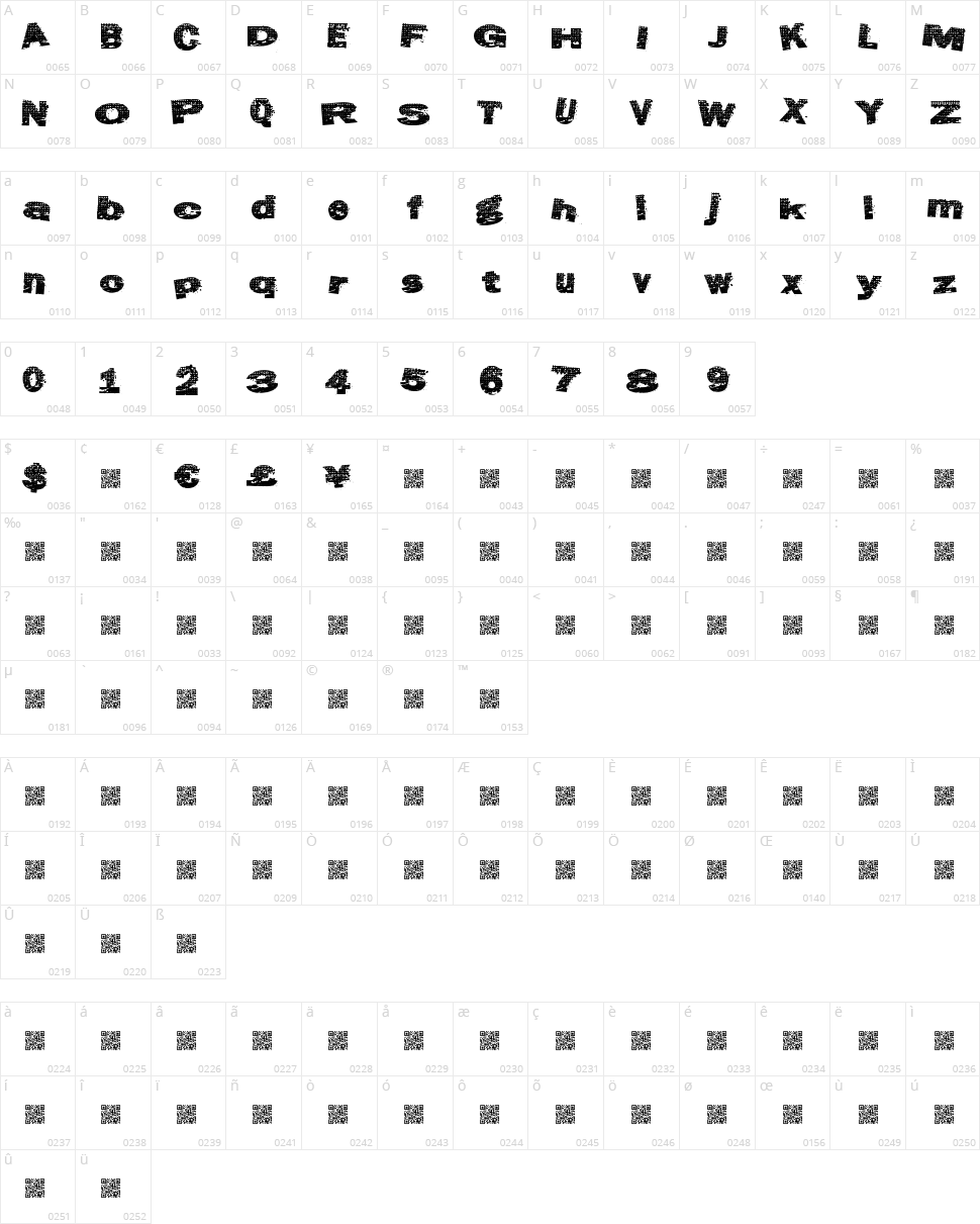 Atlas Grunge Character Map