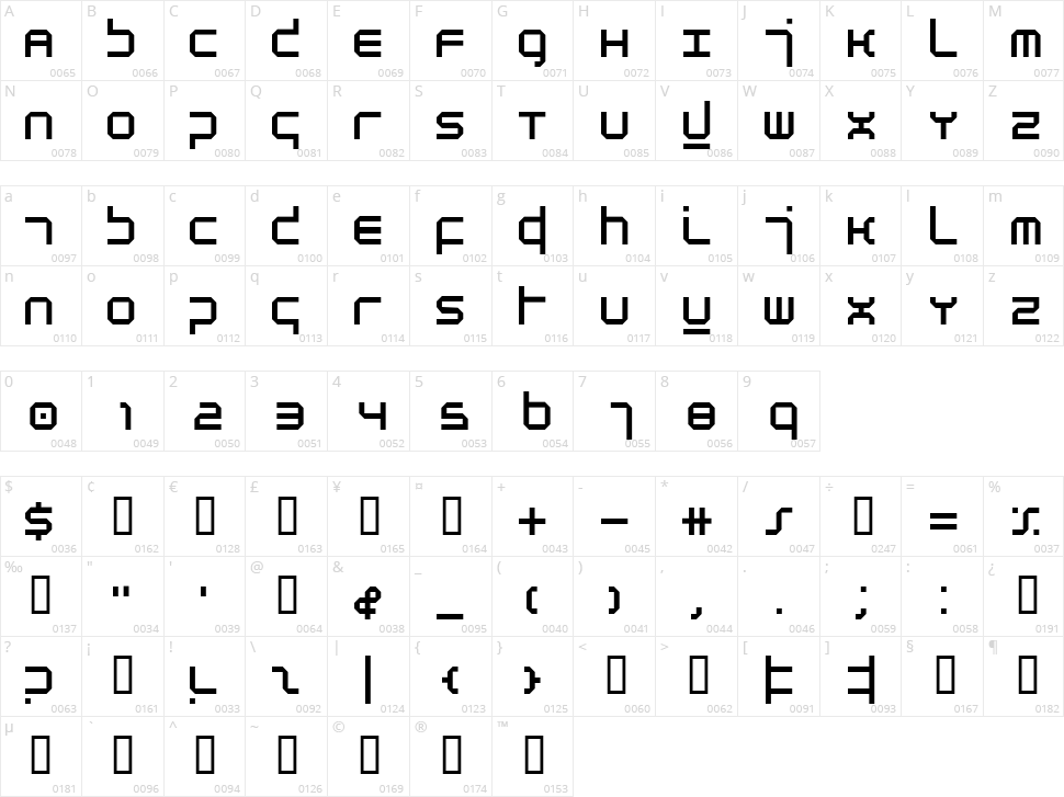 Atmosphere Character Map