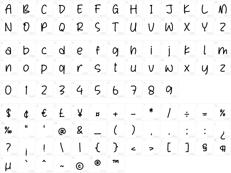 Atmosphier Notes Character Map