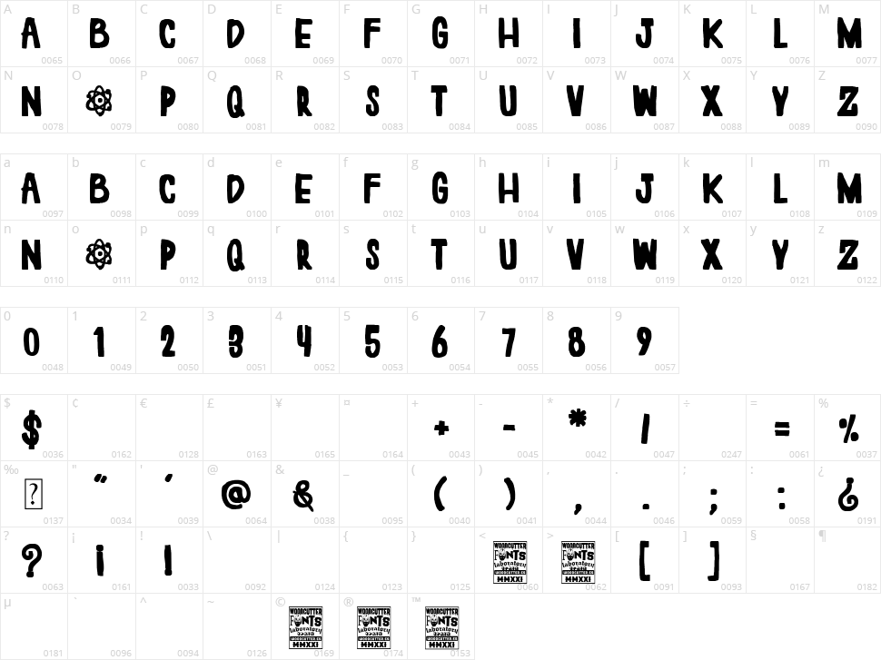 Atomic Love Character Map