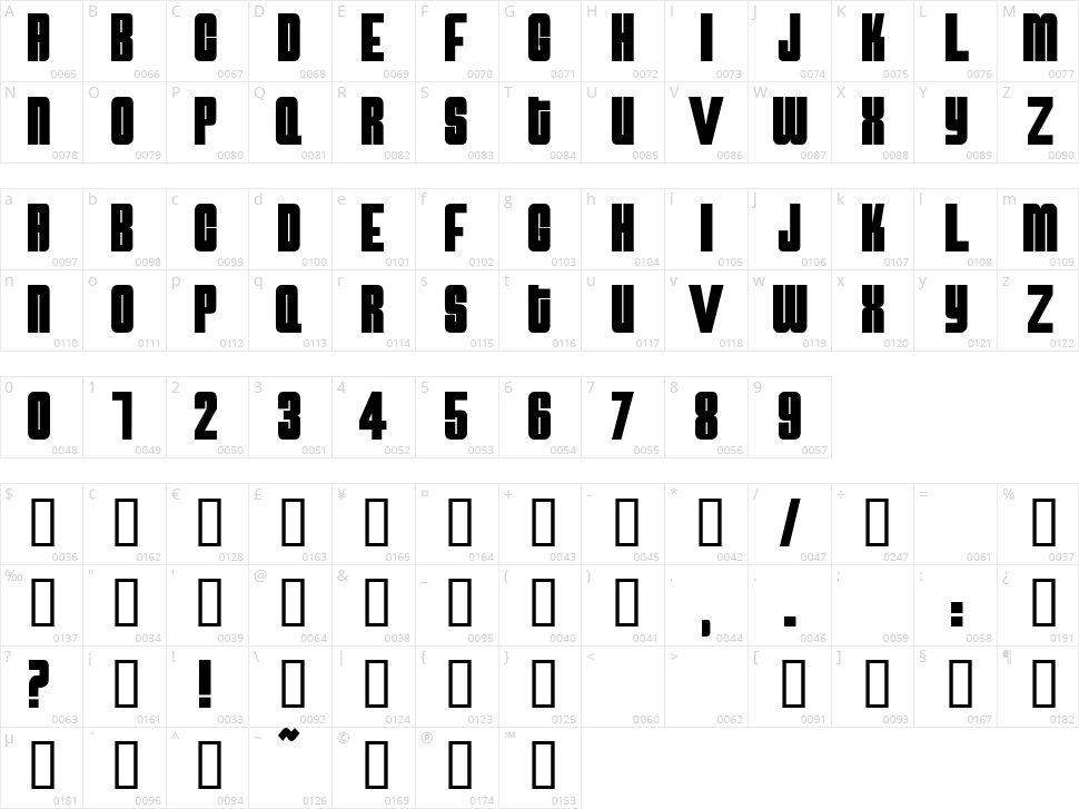 Atomic Bomb Character Map