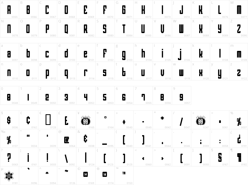 Atomic Character Map