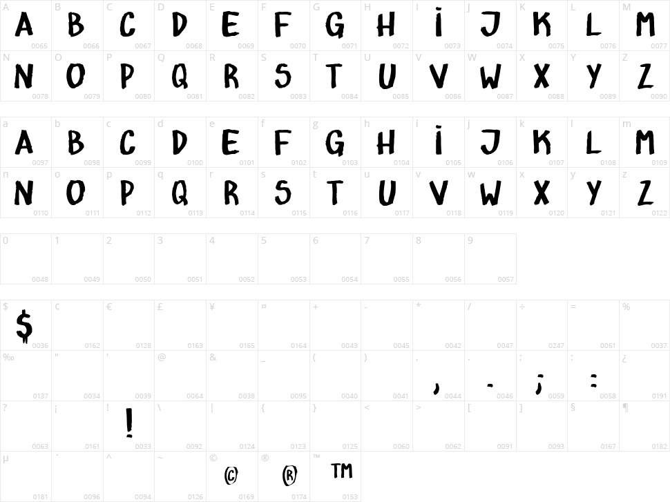 Atômico Character Map