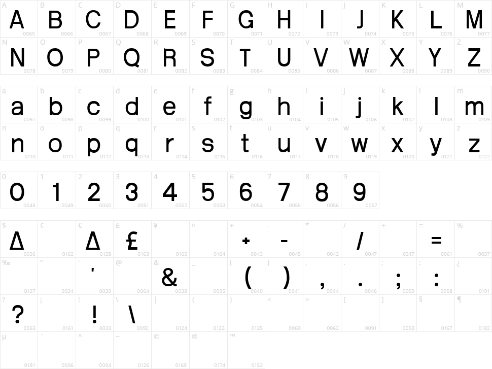 Atrian Character Map