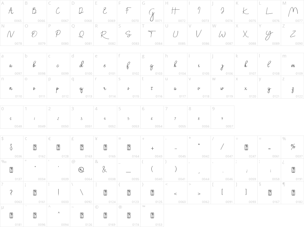 Attachment Character Map