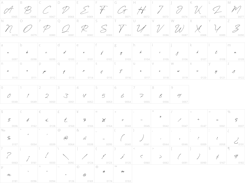 Attallia Signature Character Map